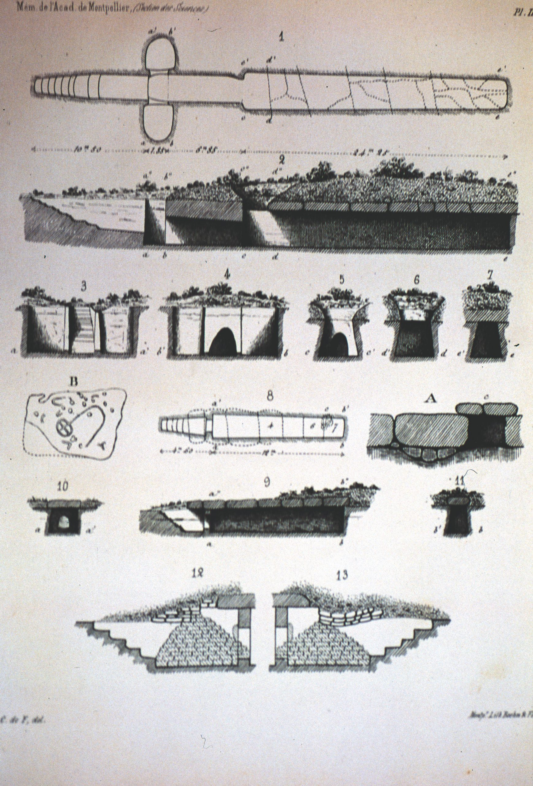 Relevé de La Grotte des Fées ou l’Épée de Roland à Fontvieille (Bouches-du-Rhône), publié en 1873.