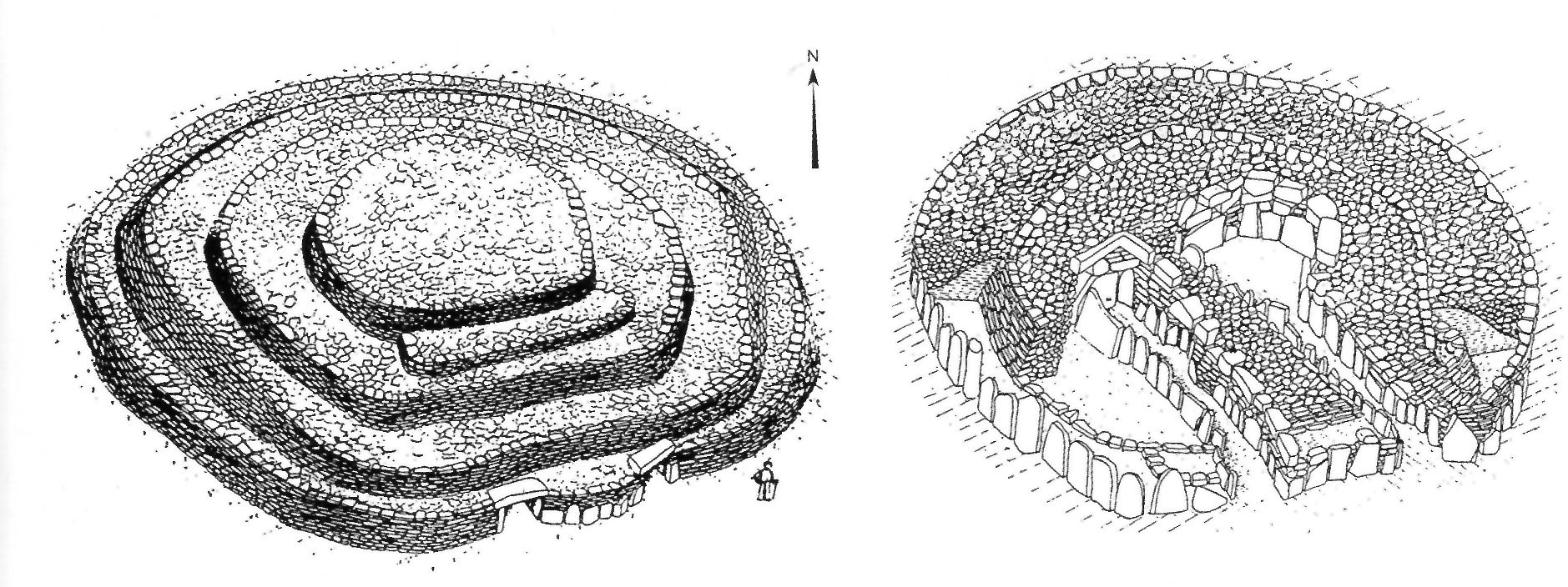 Les deux phases de construction des dolmens de Dissignac sous tumulus (Loire-Atlantique)
