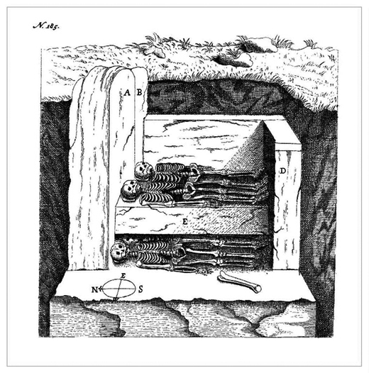 Représentation de 1686 de la sépulture collective d’Houlbec-Cocherel (Eure)